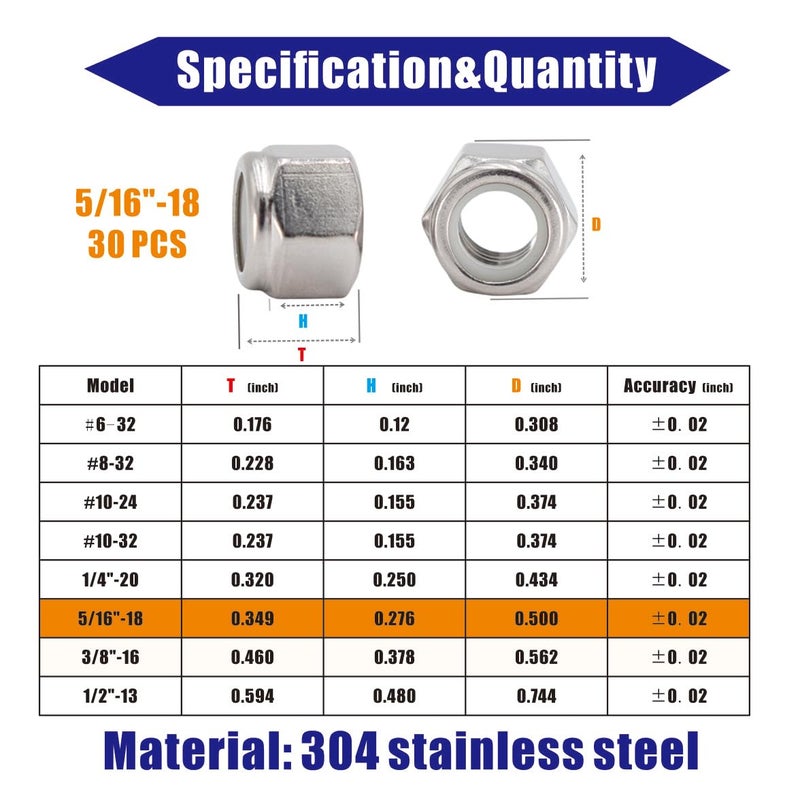 STORMCUBE 5/16"-18 Nylon Insert Hex Lock Nuts 30 Pack 304 Stainless Steel Self-Locking Nylon Lock Nuts Plain Finish for Industrial Construction Fasteners - Image 2